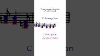 Thumbnail: Grainger Starts This Piece in 3 Keys Simultaneously