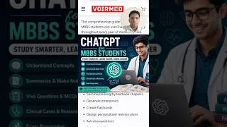 Thumbnail: ChatGPT for MBBS Students