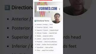 Thumbnail: Anatomy Terminology - Directional Terms