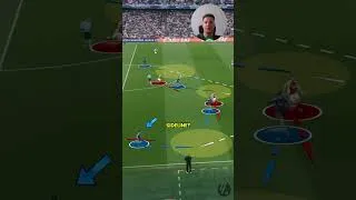 Thumbnail: Develop a Mental Passing Map | Full-backs Decision-Making w/ Nuno Mendes