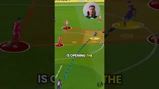 Thumbnail: How to Play in a Pocket of Space | Midfielder Decision-Making w/ Pedri