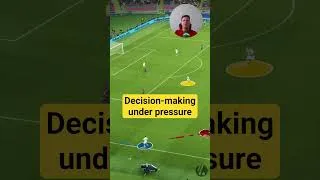 Thumbnail: Midfielder Decision-Making | Providing Support in the Wide-Channel
