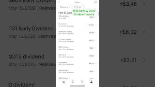 Thumbnail: My dividend portfolio paid $125.04 for May 2026. How much did you receive this month? #dividends