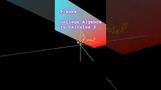 Thumbnail: Planes, vectors, and projections