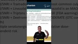 Thumbnail: NP Module 5: Serotonin Syndrome Medication #shorts