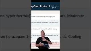 Thumbnail: NP Module 5: Serotonin Syndrome #shorts
