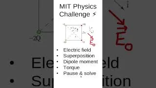 Thumbnail: MIT Physics Challenge ⚡ Four Charges in Square | Electric Field & Dipole Moment #Shorts