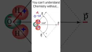 Thumbnail: You Can't Understand Chemistry Without Physics | MIT Physics Challenge #Shorts