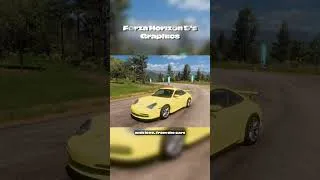 Thumbnail: Forza Horizon 5's Graphics #forza #forzahorizon5 #forzahorizon