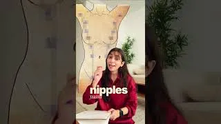 Thumbnail: Nipples types in woman which are absolutely normal #taboo #doctor #women
