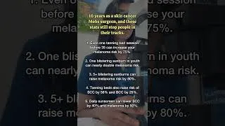 Thumbnail: These Skin Cancer Stats Will Shock You! 😱