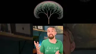 Thumbnail: Will math ever be completely solved?