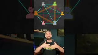 Thumbnail: Theorem on Friends & Strangers