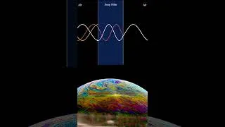 Thumbnail: Thin Film Interference