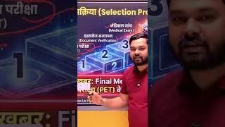 Thumbnail: बिहार पुलिस होम गार्ड विभाग के अंतर्गत हवलदार अनुदेशक | हवलदार अनुदेशक भर्ती 2026 का नोटिफिकेशन जारी