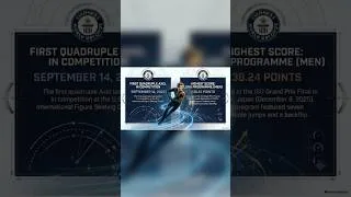 Thumbnail: From 4A to Seven Quads | The Technical Evolution of Ilia Malinin’s Quadruple Mastery