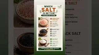 Thumbnail: 🧂 Before You Buy Salt, Read This! #YouTube shorts. #salt
