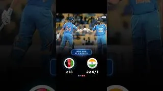 Thumbnail: 🔥🇮🇳 INDIA DOMINATE AFGHANISTAN TO COMPLETE A 3-0 ODI SERIES SWEEP! 🏏🏆