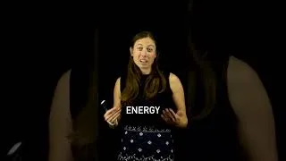 Thumbnail: Will AI energy usage escalate in the future? #ai #llm #sustainabletech