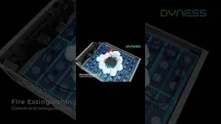 Thumbnail: Dyness DL5.0F helps keep multiple everyday loads running with reliable energy support