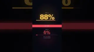 Thumbnail: 88% of company are using AI. Only 6% profiting from it.
