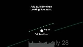 Thumbnail: This Weeks Night Sky: Full Buck Moon Week Of July 27