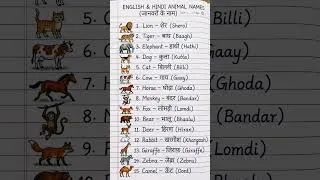 Thumbnail: 15 English & Hindi Animal Names 🦁🐯 | Learn Animals in 30 Seconds