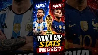 Thumbnail: Messi vs Mbappé World Cup Stats.🏆 #worldcup #Messi #mbappe