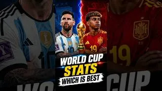 Thumbnail: Argentina vs Spain| World Cup Stats Comparison #shorts #shortvideo #footballshorts