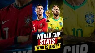 Thumbnail: Ronaldo vs Neymar 🔥 World Cup Stats Comparison | Who Is Best? 🏆#ronaldo #naymar #worldcup2026