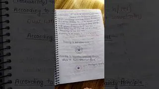 Thumbnail: Schrodinger Wave Equation in English Notes#msc#chemistry#video#shorts#viralvideo#ytshort#short#viral