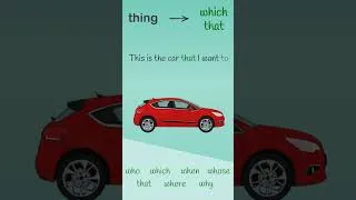 Thumbnail: Relative Pronouns in Relative Clauses #englishgrammar #english #learnenglish |  EasyTeaching