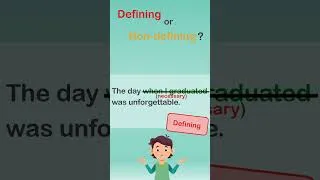 Thumbnail: Relative Clauses Defining & Non-Defining #englishgrammar #english #learnenglish |  EasyTeaching