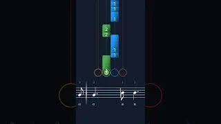 Thumbnail: Violin Short: How to play Beat It by Michael Jackson