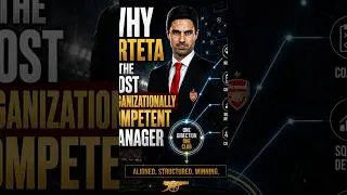 Thumbnail: Why Mikel Arteta's Organization is Untouchable (Not Why You Think)