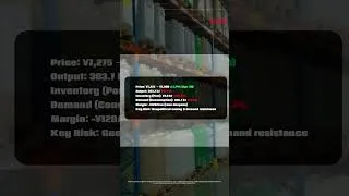 Thumbnail: Why This Chemical Just Hit a New High