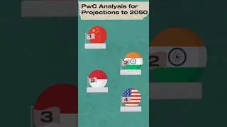 Thumbnail: Indonesia Could Overtake The USA By 2050 #economics #indonesiaeconomy