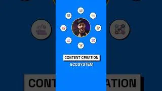 Thumbnail: Cheat code 7 - Earn More Money Like a Pro Video Editor #videoediting #freelancing #earnmoneyonline