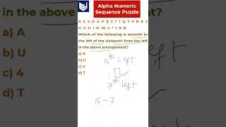 Thumbnail: Alpha Numeric Sequence Puzzle | Ex1 | reasoning shorts