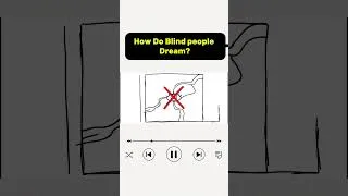 Thumbnail: Do Blind People Dream