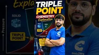 Thumbnail: Water's Impossible State Exists Right Now #chemistry #science