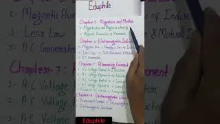 Thumbnail: class 12 physics most important topic up board #class12physics #upboardexam #upboard
