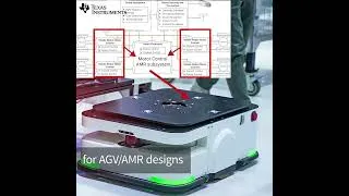 Thumbnail: Decentralized motor control demo for AGV/AMR designs