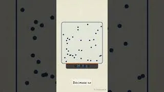 Thumbnail: How Gases Lose Their Density