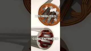 Thumbnail: Electric Motor Winding Types Comparison #shorts
