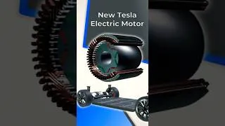Thumbnail: Tesla Electric Motor #shorts