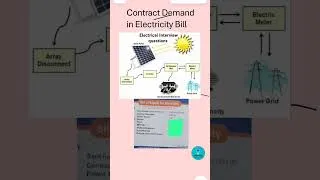Thumbnail: #electricitybill #electricity #electrical #electricalwork #electricalengineering #shorts #shortvideo