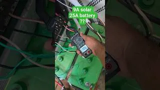 Thumbnail: Solar se 10Amp aate he lekin battery ko 25Amp milta he kese ? #shorts #short