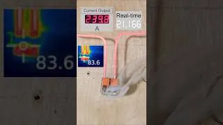 Thumbnail: Wago 221 vs Overcurrent  #wago  #test  #electrical