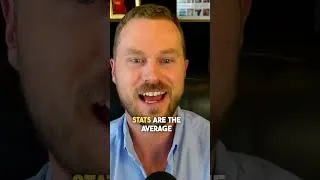 Thumbnail: ROI of Email Marketing | Elevate & Scale | Ecommerce Email Marketing #shorts